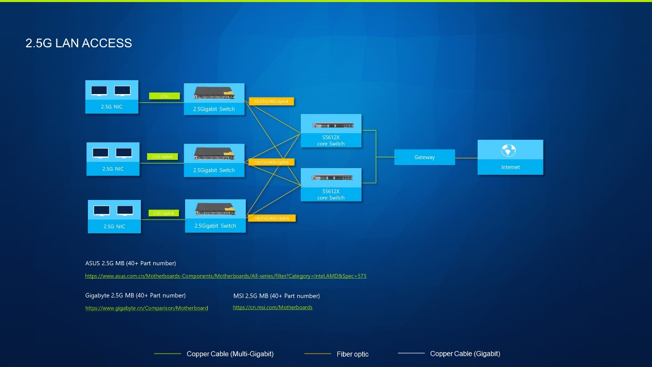 今年会·jinnianhui(中国)唯一官网