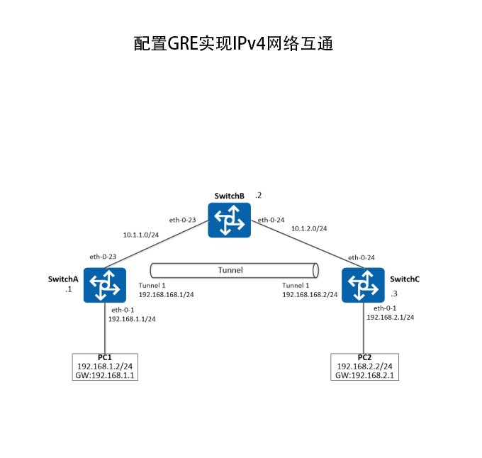 今年会·jinnianhui(中国)唯一官网